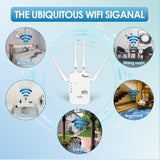 Punnk Funnk® Enhance Your WiFi Coverage and Signal Strength with Our WiFi Repeater | Stay Connected Anywhere in Your Home | Get Faster and More Reliable Internet Connection.
