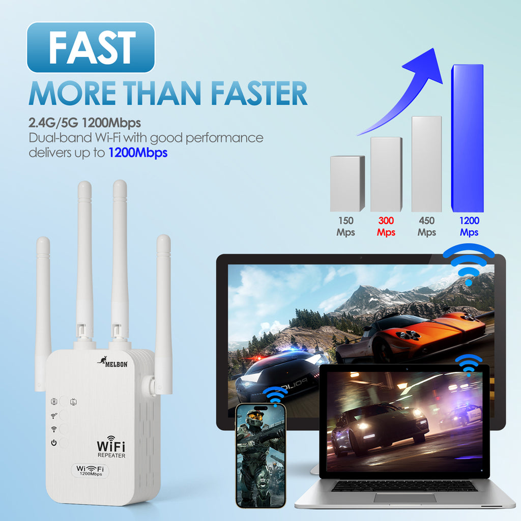 Punnk Funnk® Enhance Your WiFi Coverage and Signal Strength with Our WiFi Repeater | Stay Connected Anywhere in Your Home | Get Faster and More Reliable Internet Connection.