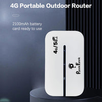 PunnkFunnk Mi-Fi 4G LTE Wireless Dongle with All Sim Network Support for Desktop & Laptops-White