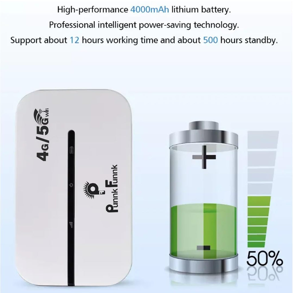 PunnkFunnk Mi-Fi 4G LTE Wireless Dongle with All Sim Network Support for Desktop & Laptops-White