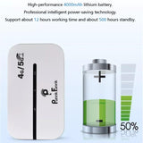 PunnkFunnk Mi-Fi 4G LTE Wireless Dongle with All Sim Network Support for Desktop & Laptops-White