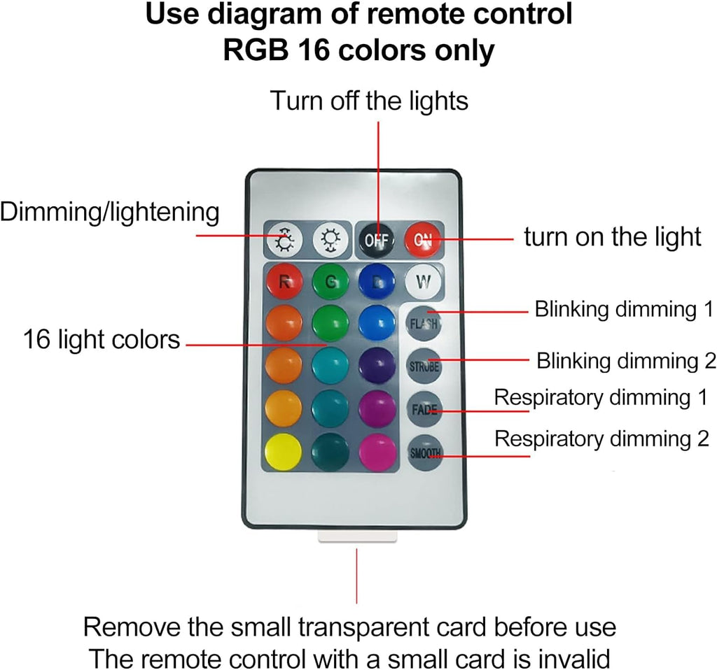 Melbon Galaxy Light with Remote Control 16 Colors Dimmable Wave Sensory Light Creative Night Lamp