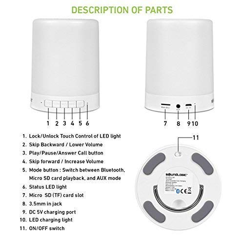 MELBON Touch Bedside Lamp with Bluetooth Speaker, Table Night Light 3 Touch Dimmable Modes and 7 Colors to Switch, Birthday Gift for Women Men Teens Kids