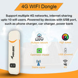 Melbon 4G LTE Wireless USB Dongle Stick with All SIM Network Support-White