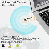 Melbon 4G LTE Wireless USB Dongle Stick with All SIM Network Support-White