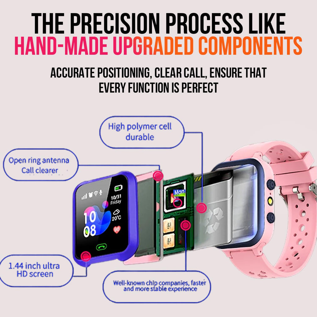 Melbon Newly Launched Smartwatch 1.44" TFT Display 4G Sim Card  & IP67 Waterproof Smart Watch for Men & Women-Pink