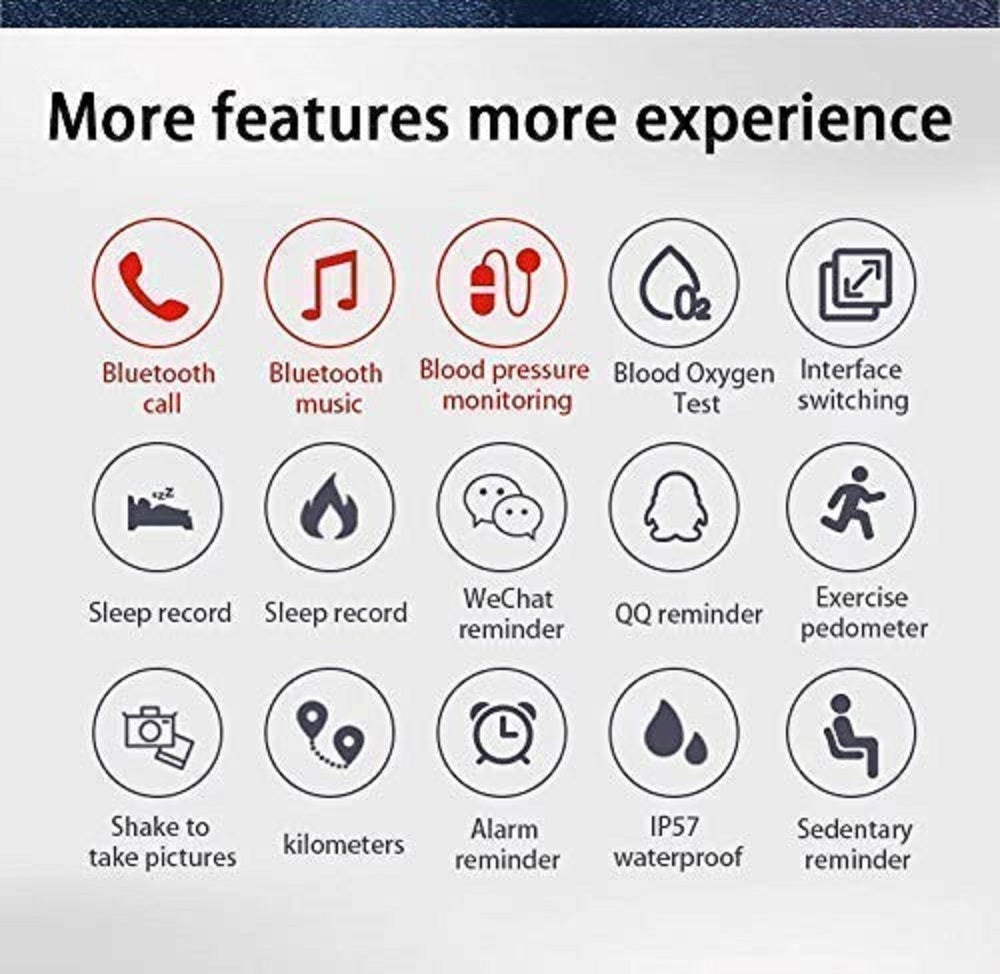PunnkFunnk M5 Smart Band For Men & Women