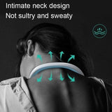 Melbon Portable Neck Fan, Hands Free Bladeless Fan, 4000 mAh Battery Operated USB Rechargeable Wearable Neck Fan, Headphone Design Personal Cooling Fan, 3 Speeds