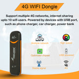 Melbon 4G LTE Wireless USB Dongle Stick with All SIM Network Support-Black