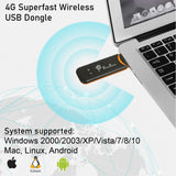 PunnkFunnk 4G LTE WiFi USB Dongle Stick with All SIM Network Support | 4G Data Card with up to 150Mbps Data Speed, Fast 4G Dongle, SIM Adapter Included, tri_Band
