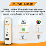 PunnkFunnk 4G LTE WiFi USB Dongle Stick with All SIM Network Support | 4G Data Card with up to 150Mbps Data Speed, Fast 4G Dongle, SIM Adapter Included, tri_Band