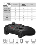 GameSir G4 Pro Wireless Gaming Controller for Android/iOS/PC/Nintendo Switch, Gamepad Console