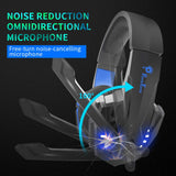 PunnkFunnk K20 Gaming Headset with mic